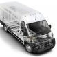 Ram Promaster 2014