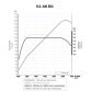 Renault Clio RS 220 Trophy EDC (27)