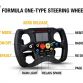 Renault Twizy Renault Sport F1 Concept
