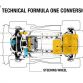 Renault Twizy Renault Sport F1 Concept
