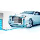 Rolls-Royce 102EX Concept