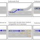 Nissan LEAF with Driver Assist System to be Tested in Japan