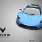 Shayton Equilibrium