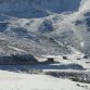 Sichuan-Tibet Highway (China)