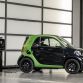 Smart-EVs-51