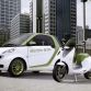 Smart escooter