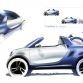 Smart For-Us Concept