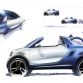 Smart For-Us Concept