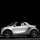Smart For-Us Concept
