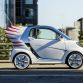 Smart Forjeremy Concept