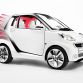 Smart Forjeremy Concept