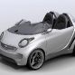Smart Forspeed concept