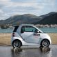 Smart Fortwo 0.8 Cdi facelift