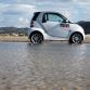 Smart Fortwo 0.8 Cdi facelift