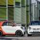 Smart ForTwo and ForFour 2015
