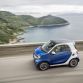 Smart ForTwo and ForFour 2015