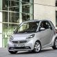 smart fortwo citybeam (2013)