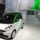 Smart in Frankfurt 2013