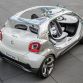 Smart fourjoy concept