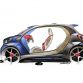 Smart fourjoy concept