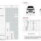 SsangYong Rodius 2014