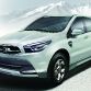 SsangYong SUT 1 Concept 