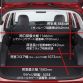 Subaru Forester 2014