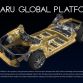 Subaru Global Platform (5)