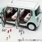 Suzuki Lapin Chocolat