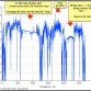 Tesla Model S Vehicle Logs for Media Drive by John Broder on January 23 and 24