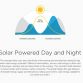 Tesla Powerwall home battery (7)