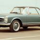 The history of the Mercedes-Benz SL-Class