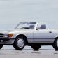 The history of the Mercedes-Benz SL-Class