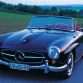 The history of the Mercedes-Benz SL-Class
