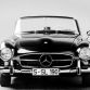 The history of the Mercedes-Benz SL-Class