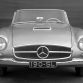 The history of the Mercedes-Benz SL-Class