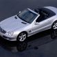 The history of the Mercedes-Benz SL-Class