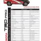 Toyota Concepts for SEMA 2014 (15)