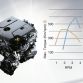 2016 Toyota Fortuner TRD Sportivo 21