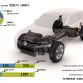 Volkswagen Cross Coupe TDI Plug-In Hybrid Concept