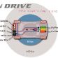Volkswagen Golf TwinDrive plug-in hybrid prototype