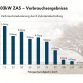 Volkswagen Modular Transverse Matrix MQB Platform