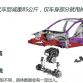 Volkswagen Passat 2015 technical details