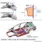 Volkswagen Passat 2015 technical details