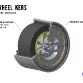 Volvo Flywheel KERS system