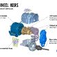 Volvo Flywheel KERS system