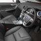 Volvo S60 Performance Project