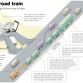 Volvo SARTRE autonomous road-train