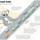 Volvo SARTRE autonomous road-train