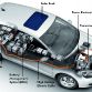 vw-golf-blue-e-motion-2014-19